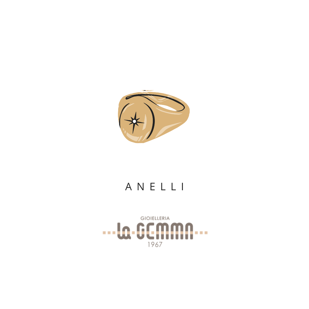 Anelli